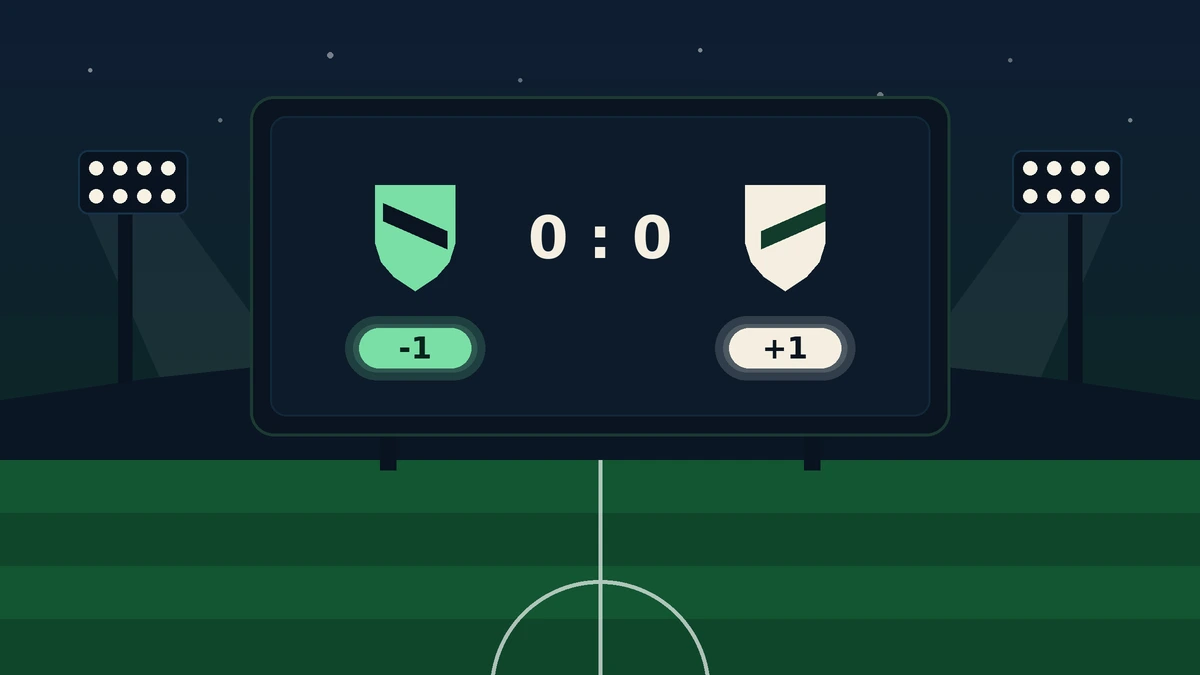 How the Asian Handicap virtual advantage is applied to the final score