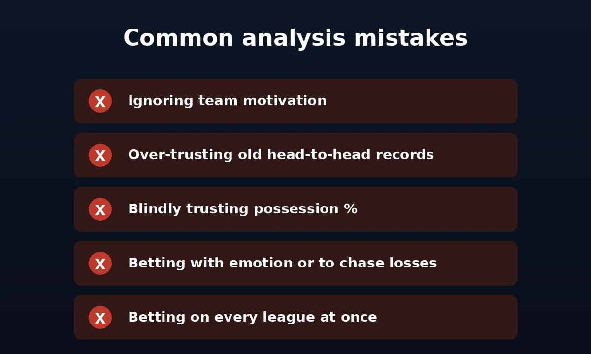 Common football match analysis mistakes that cost bettors money