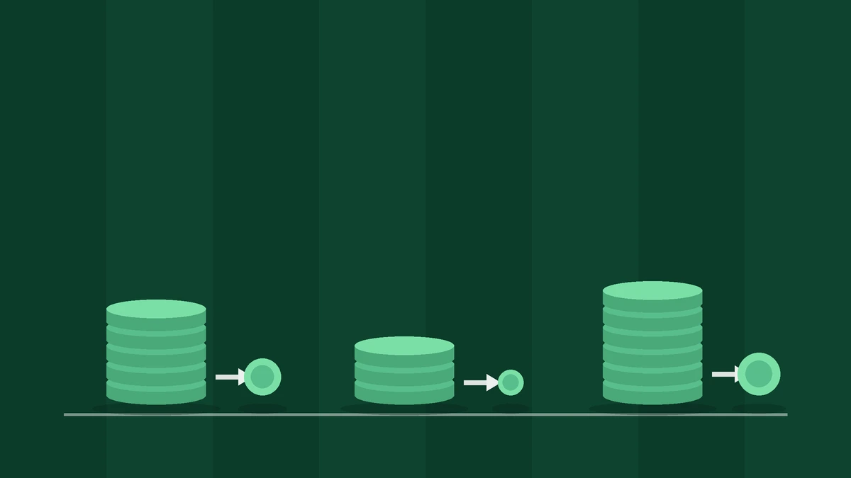 Percentage staking scaling stakes with the bankroll