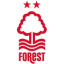 Nottingham Forest U21 logo