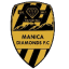 Manica Diamonds logo